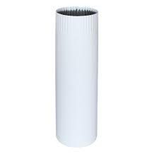 Product placeholder