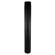 Product placeholder