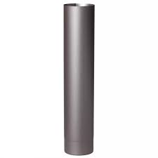 Product placeholder