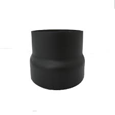 Product placeholder