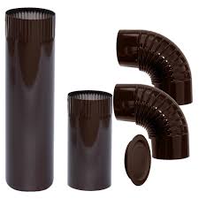 Product placeholder
